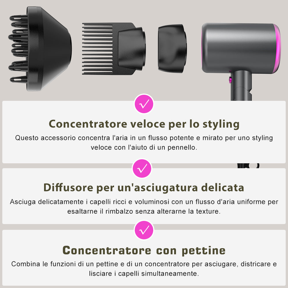 Qimmaol Velofold - Asciugacapelli Ionico Professionale con Concentratore, Diffusore e Pettine [Compatto / Leggero / Pieghevole / 350 g]