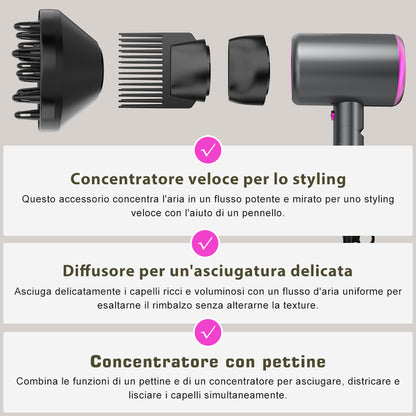 Qimmaol Velofold - Asciugacapelli Ionico Professionale con Concentratore, Diffusore e Pettine [Compatto / Leggero / Pieghevole / 350 g]
