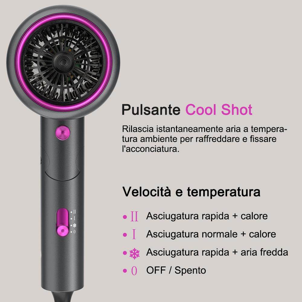 Qimmaol Velofold - Asciugacapelli Ionico Professionale con Concentratore, Diffusore e Pettine [Compatto / Leggero / Pieghevole / 350 g]
