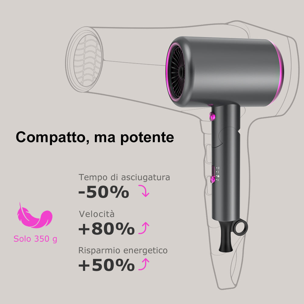Qimmaol Velofold - Asciugacapelli Ionico Professionale con Concentratore, Diffusore e Pettine [Compatto / Leggero / Pieghevole / 350 g]