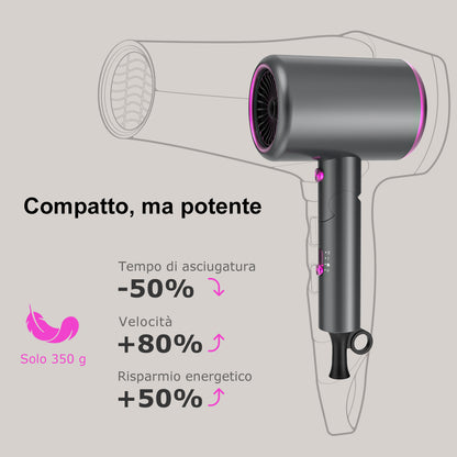 Qimmaol Velofold - Asciugacapelli Ionico Professionale con Concentratore, Diffusore e Pettine [Compatto / Leggero / Pieghevole / 350 g]