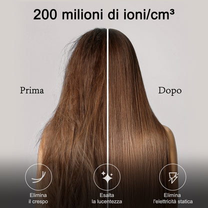 Qimmaol Velofold - Asciugacapelli Ionico Professionale con Concentratore, Diffusore e Pettine [Compatto / Leggero / Pieghevole / 350 g]